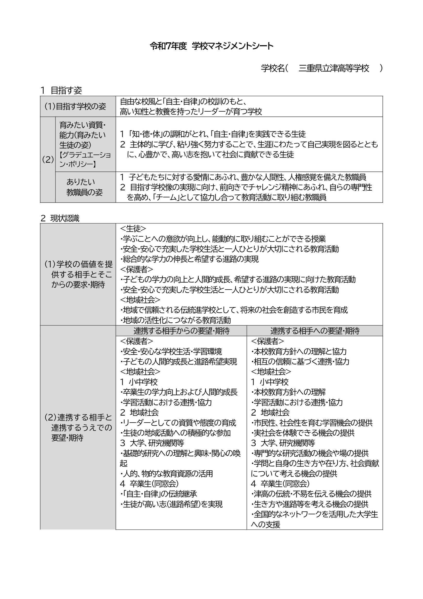 R7年度