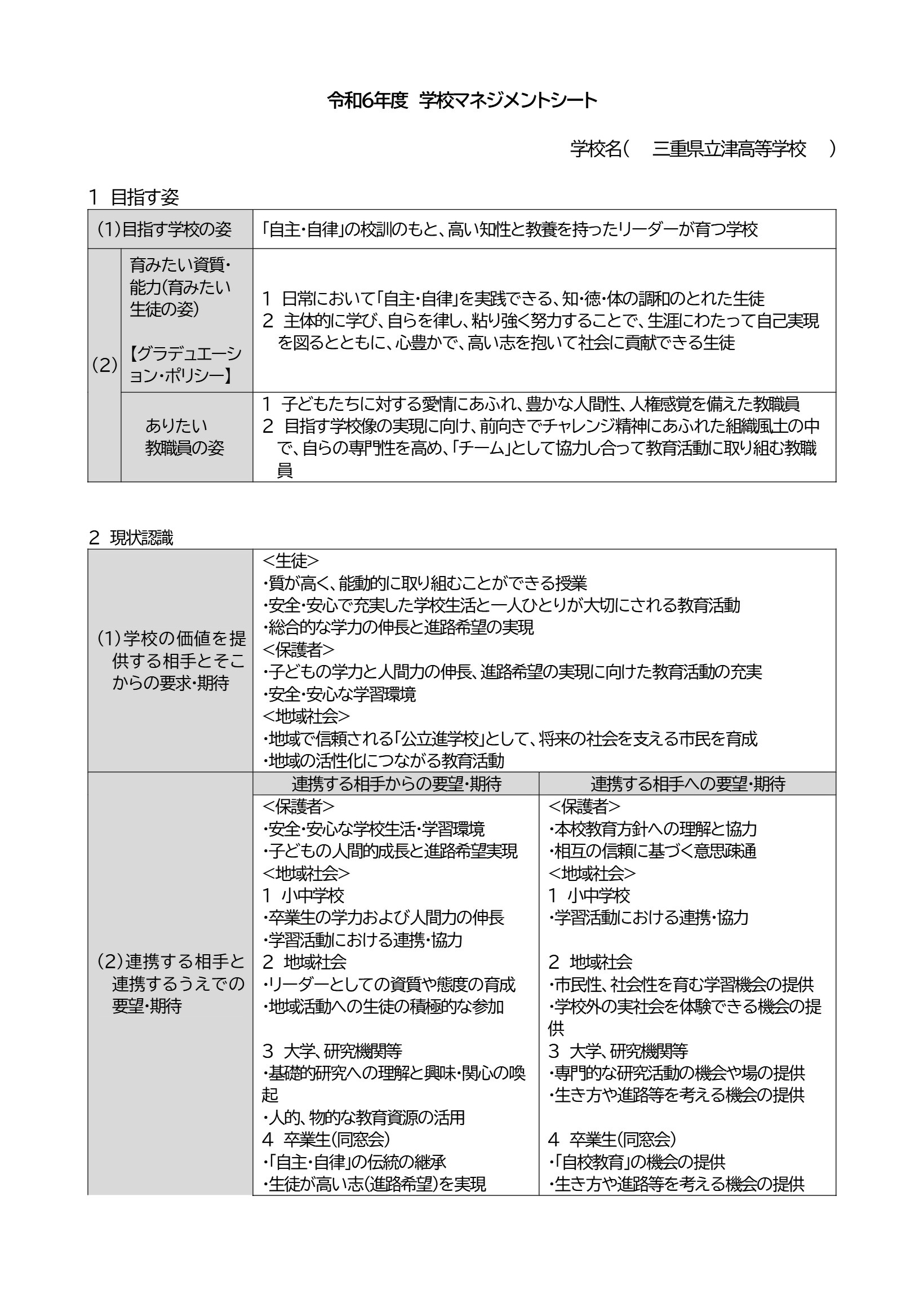 R6年度