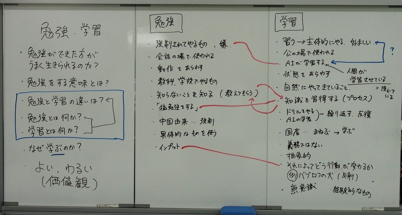 今回のテーマは勉強・学習