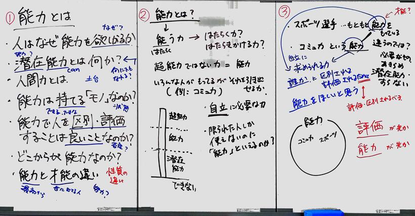 今回のテーマは「能力とは」